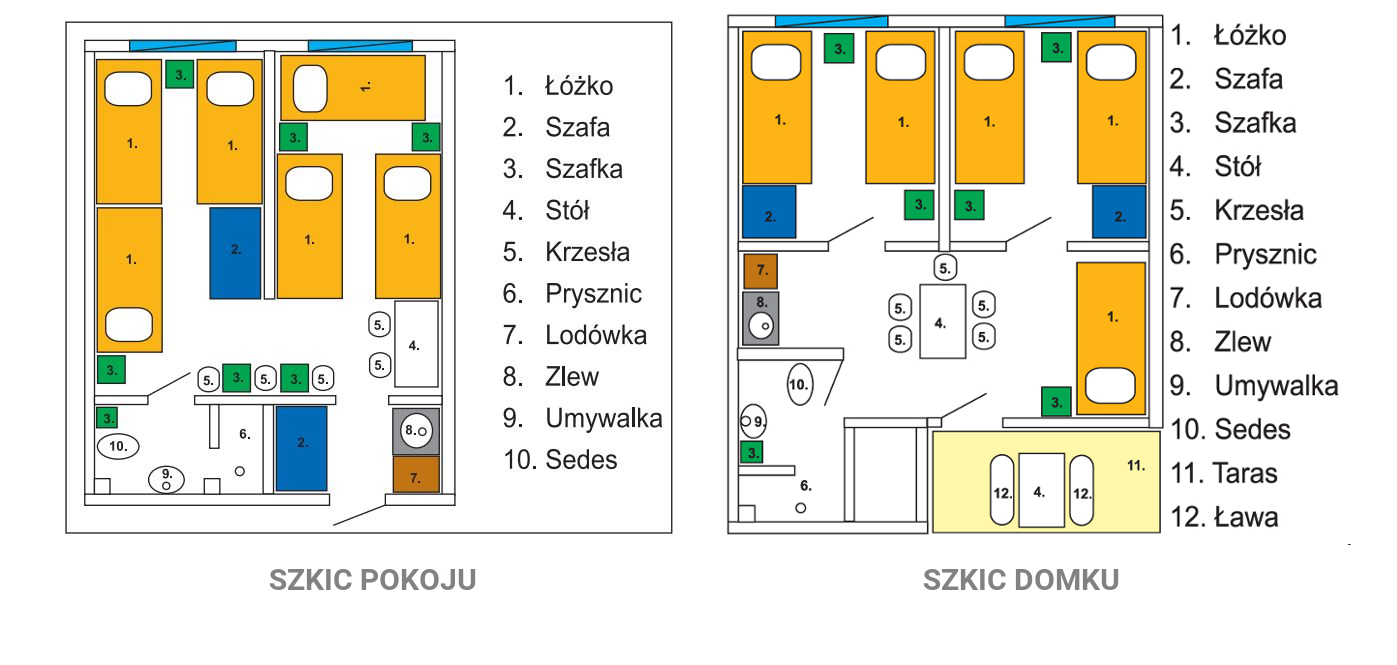 makan zakw